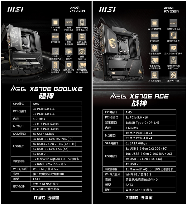 微星發(fā)布新款X670/X670E主板！點亮AMD Zen4 Ryzen CPU：全性能