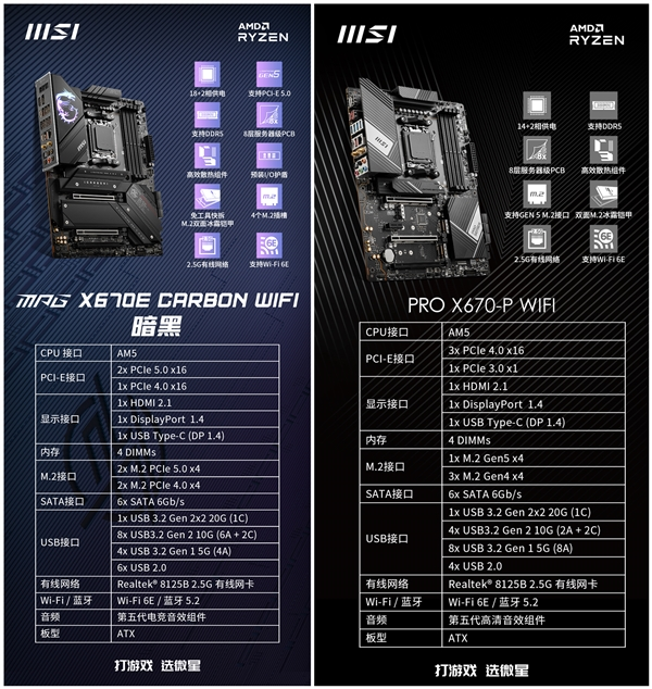 微星發(fā)布新款X670/X670E主板！點亮AMD Zen4 Ryzen CPU：全性能
